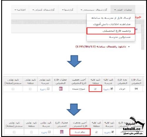 راهنمای سامانه امین edu.medu.ir